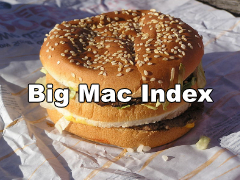 (Big Mac index) غ ĳ 